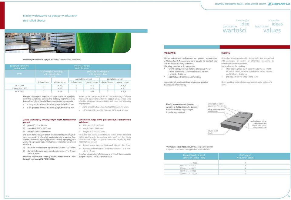 20 + 20 + 25 Odchyłki Szerokości Width Deviations przy brzegach obciętych with trimmed edges [mm] normalne / normal specjalne / special dolna / lower 0 0 0 górna / upper + 3 + 5 + 6 dolna / lower 0 0