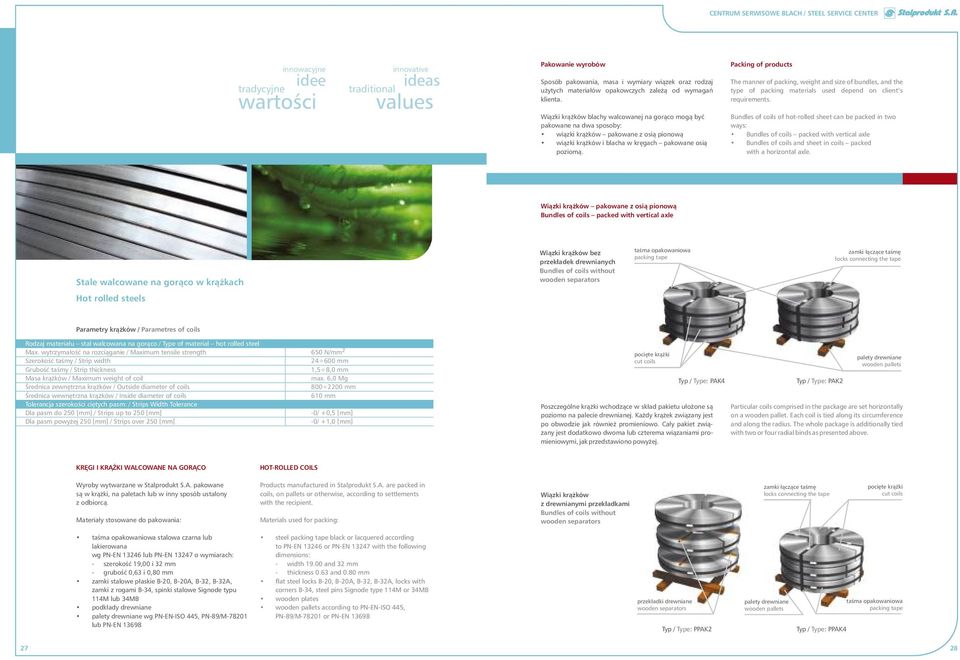 Wiązki krążków blachy walcowanej na gorąco mogą być pakowane na dwa sposoby: wiązki krążków pakowane z osią pionową wiązki krążków i blacha w kręgach pakowane osią poziomą.