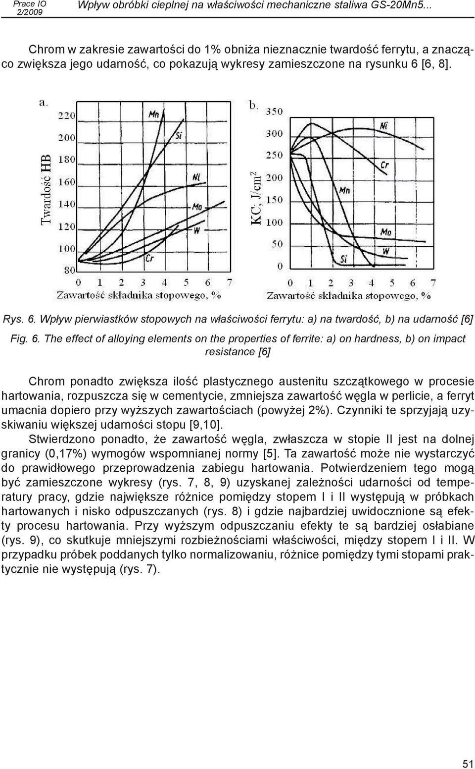 [6, 8]. Rys. 6.