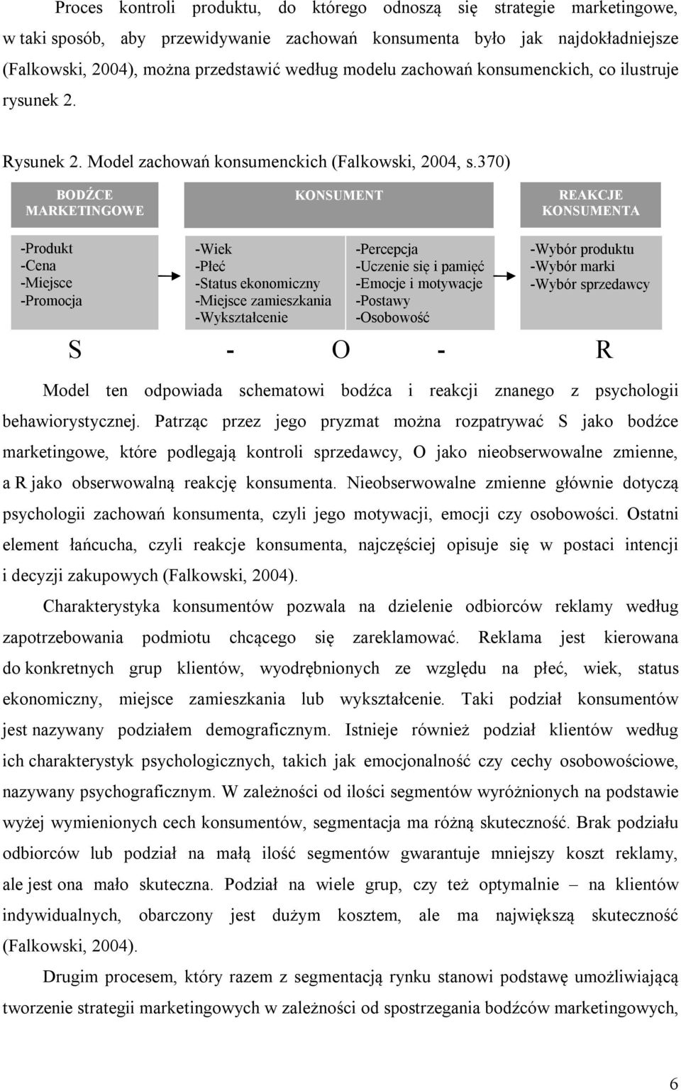 370) BODŹCE MARKETINGOWE KONSUMENT REAKCJE KONSUMENTA -Produkt -Cena -Miejsce -Promocja Model ten odpowiada schematowi bodźca i reakcji znanego z psychologii behawiorystycznej.