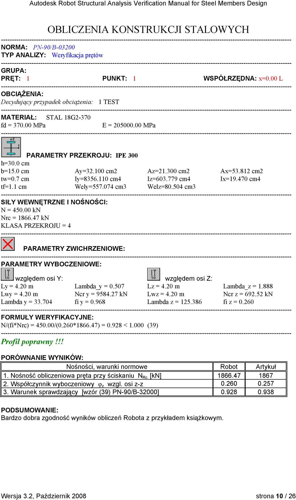 812 cm2 tw=0.7 cm Iy=8356.110 cm4 Iz=603.779 cm4 Ix=19.470 cm4 tf=1.1 cm Wely=557.074 cm3 Welz=80.504 cm3 SIŁY WEWNĘTRZNE I NOŚNOŚCI: N = 450.00 kn Nrc = 1866.