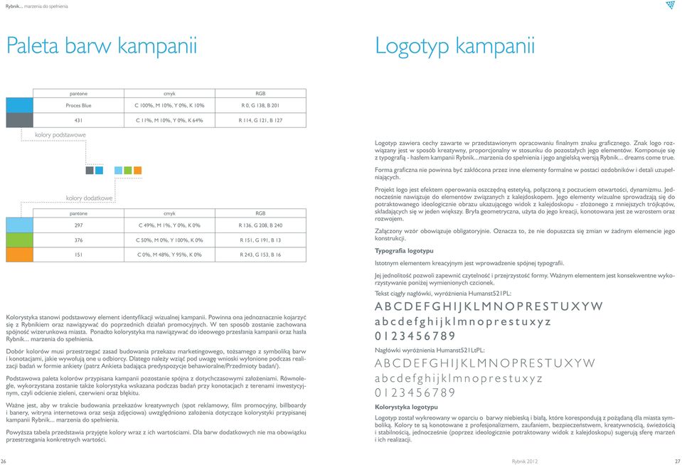 Komponuje się z typografią - hasłem kampanii Rybnik...marzenia do spełnienia i jego angielską wersją Rybnik... dreams come true.