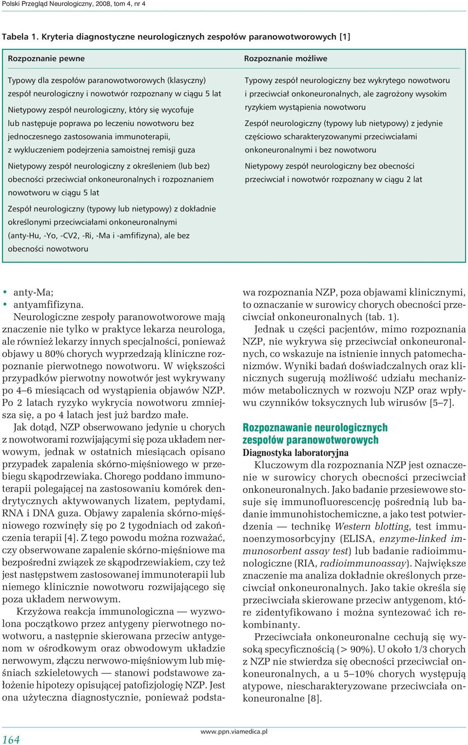 Nietypowy zespół neurologiczny, który się wycofuje lub następuje poprawa po leczeniu nowotworu bez jednoczesnego zastosowania immunoterapii, z wykluczeniem podejrzenia samoistnej remisji guza