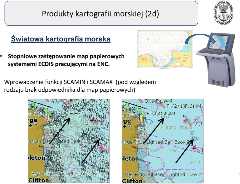 ECDIS pracującymi na ENC.