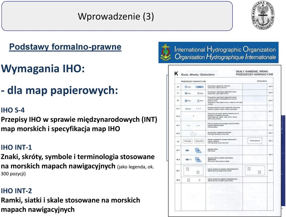 Znaki, skróty, symbole i terminologia stosowane na morskich mapach nawigacyjnych (jako