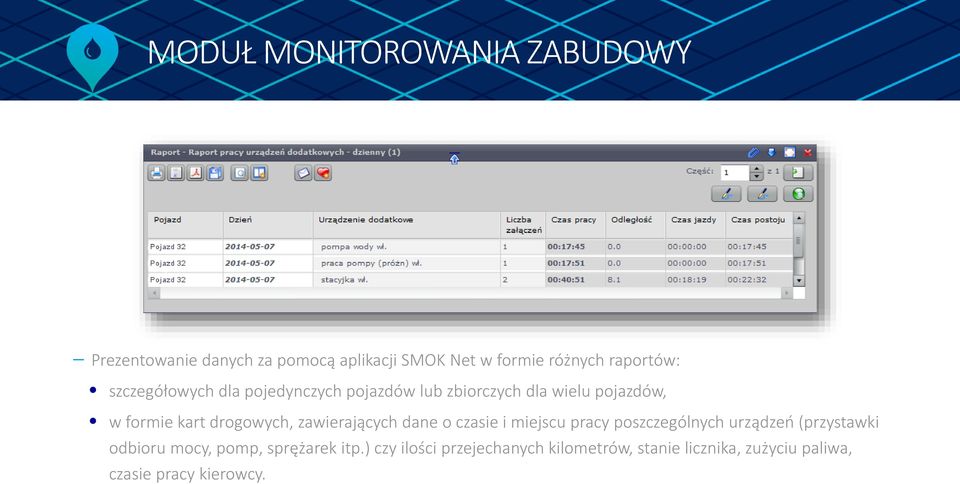 drogowych, zawierających dane o czasie i miejscu pracy poszczególnych urządzeń (przystawki odbioru