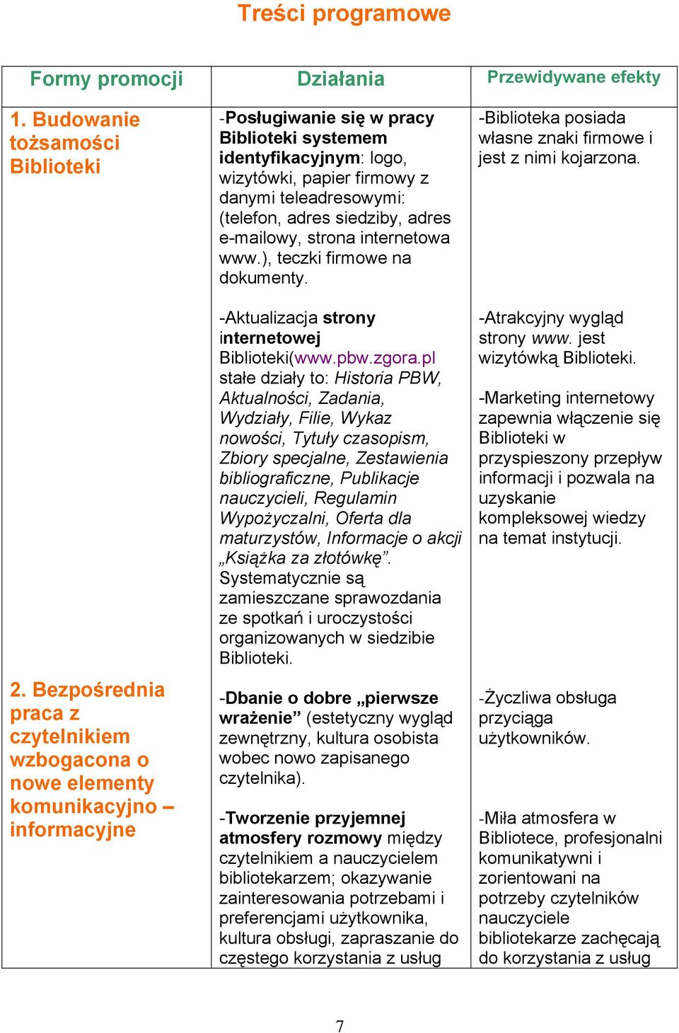 teleadresowymi: (telefon, adres siedziby, adres e-mailowy, strona internetowa www.), teczki firmowe na dokumenty. -Aktualizacja strony internetowej Biblioteki(www.pbw.zgora.