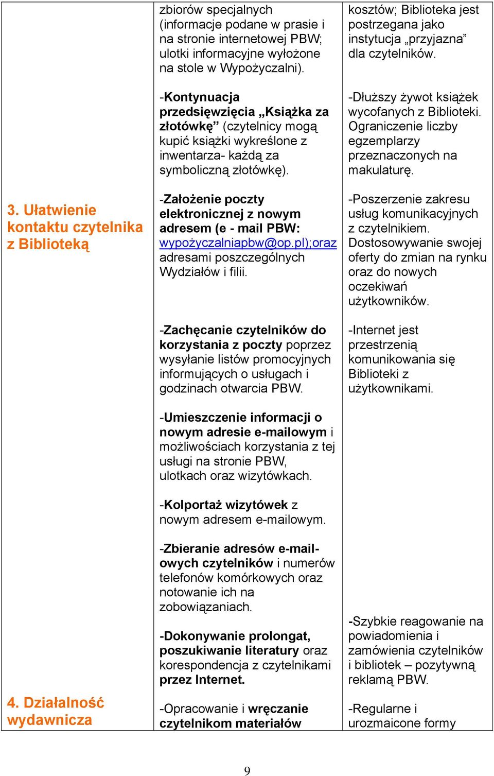 -Kontynuacja przedsięwzięcia Książka za złotówkę (czytelnicy mogą kupić książki wykreślone z inwentarza- każdą za symboliczną złotówkę).