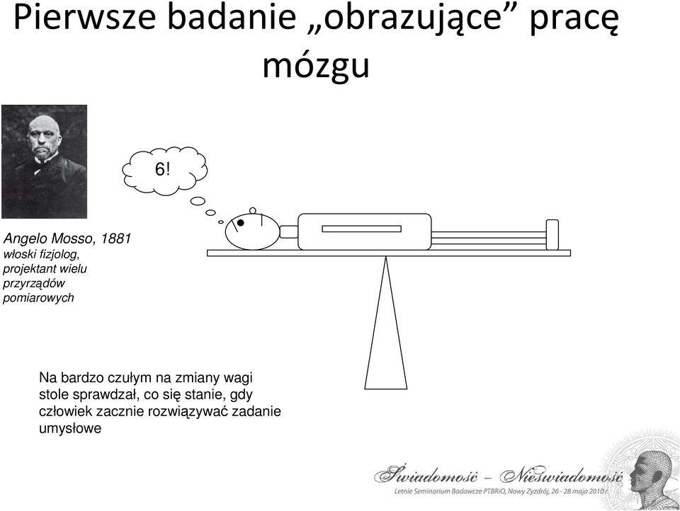 przyrządów pomiarowych Na bardzo czułym na zmiany wagi