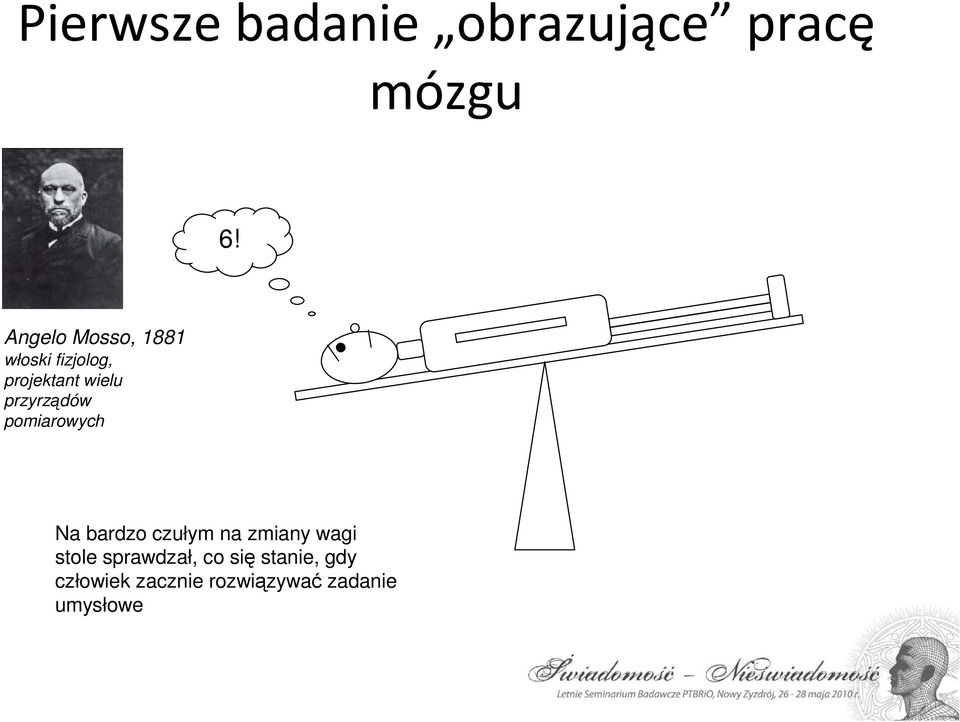 przyrządów pomiarowych Na bardzo czułym na zmiany wagi