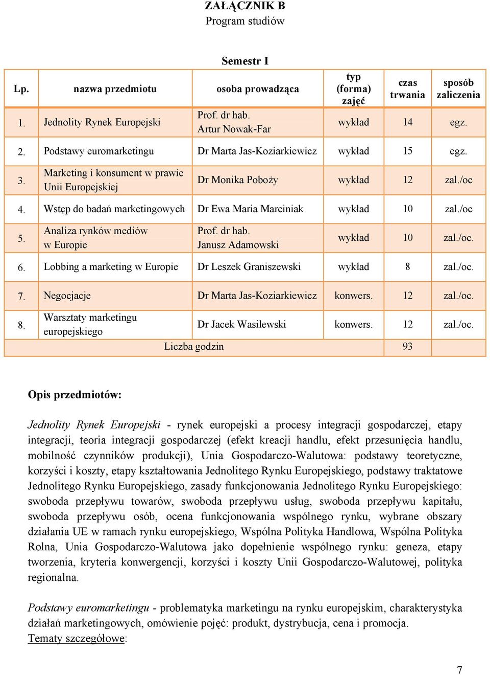 Wstęp do badań marketingowych Dr Ewa Maria Marciniak wykład 10 zal./oc 5. Analiza rynków mediów w Europie Prof. dr hab. Janusz Adamowski wykład 10 zal./oc. 6.