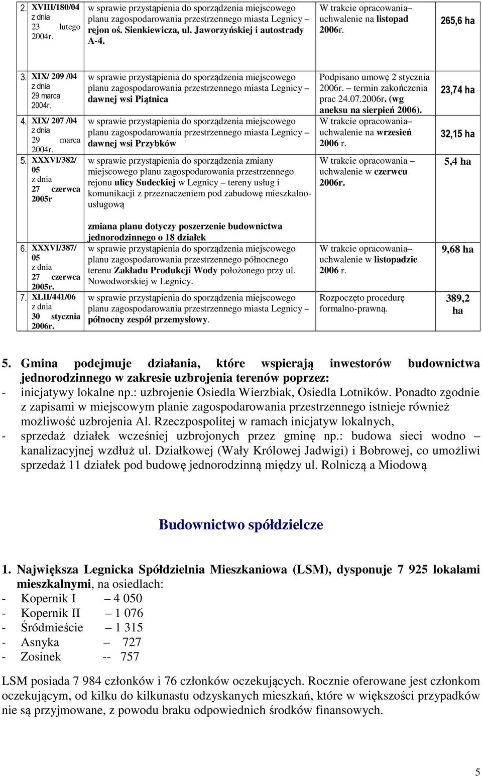 XXXVI/382/ 05 27 czerwca 2005r dawnej wsi Piątnica dawnej wsi Przybków w sprawie przystąpienia do sporządzenia zmiany miejscowego planu zagospodarowania przestrzennego rejonu ulicy Sudeckiej w