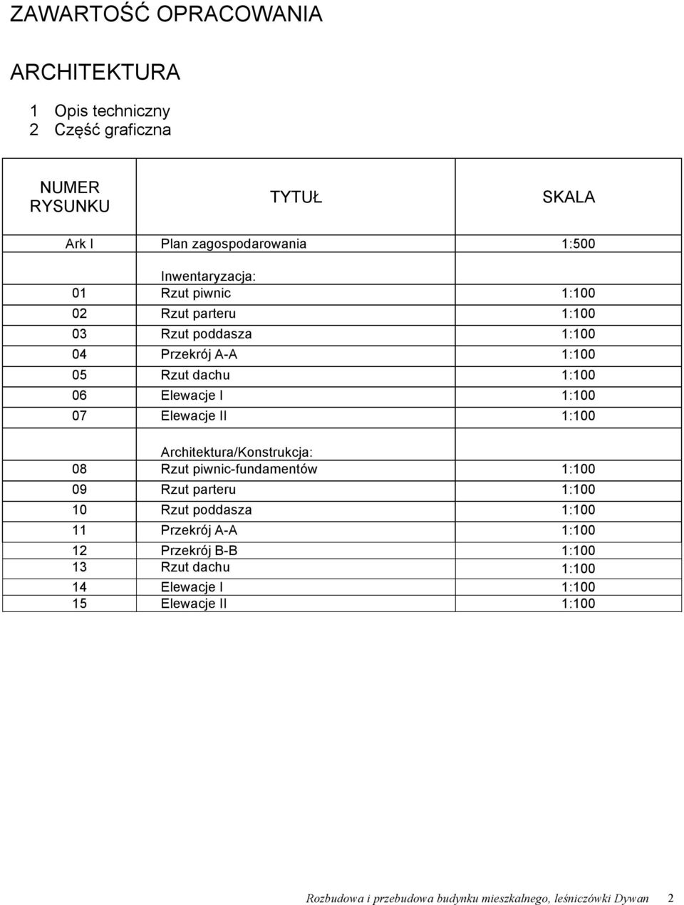 1:100 07 Elewacje II 1:100 Architektura/Konstrukcja: 08 Rzut piwnic-fundamentów 1:100 09 Rzut parteru 1:100 10 Rzut poddasza 1:100 11 Przekrój