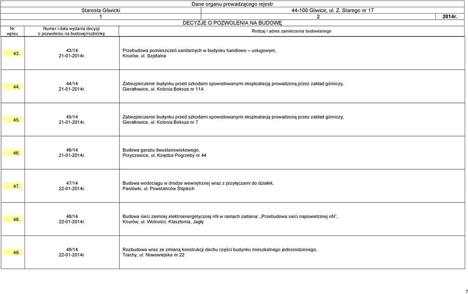 Zabezpieczenie budynku przed szkodami spowodowanymi eksploatacją prowadzoną przez zakład górniczy, Gierałtowice, ul. Kolonia Beksza nr 7 46. 46/14 21-01-2014r.