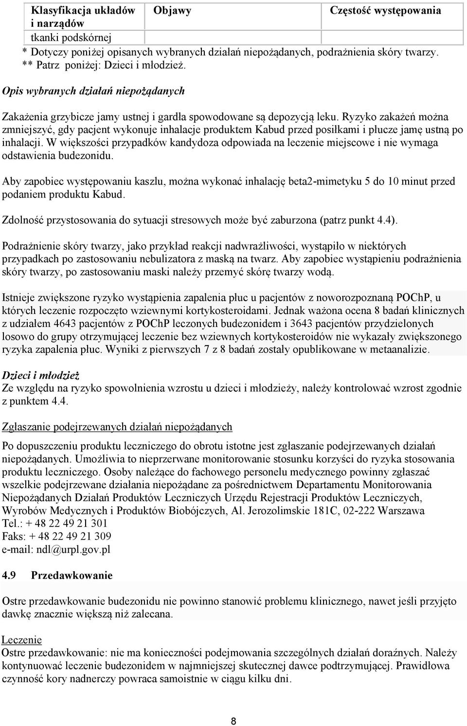 Ryzyko zakażeń można zmniejszyć, gdy pacjent wykonuje inhalacje produktem Kabud przed posiłkami i płucze jamę ustną po inhalacji.