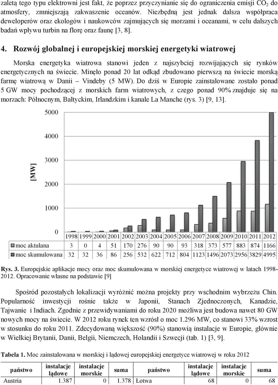 Rozwój globalnej i europejskiej morskiej energetyki wiatrowej Morska energetyka wiatrowa stanowi jeden z najszybciej rozwijających się rynków energetycznych na świecie.