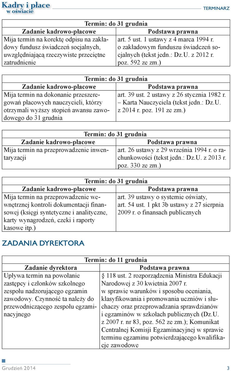 ) Termin: do 31 grudnia Mija termin na dokonanie przeszeregowań płacowych nauczycieli, którzy Karta Nauczyciela (tekst jedn.: Dz.U. art. 39 ust. 2 ustawy z 26 stycznia 1982 r.