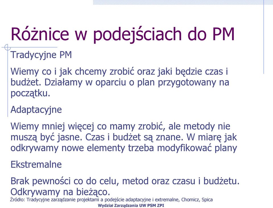 Adaptacyjne Wiemy mniej więcej co mamy zrobić, ale metody nie muszą być jasne. Czas i budŝet są znane.