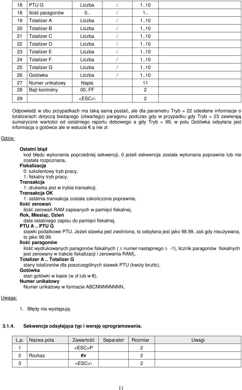 .FF 2 29 <ESC>\ 2 Odpowiedź w obu przypadkach ma taką samą postać, ale dla parametru Tryb = 22 odesłane informacje o totalizerach dotyczą bieŝącego (otwartego) paragonu podczas gdy w przypadku gdy