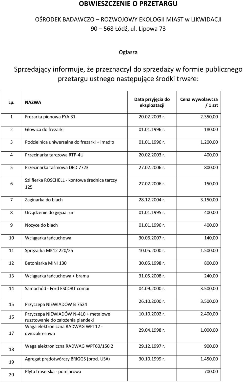 NAZWA Data przyjęcia do eksploatacji Cena wywoławcza / 1 szt 1 Frezarka pionowa FYA 31 20.02.2003 r. 2.350,00 2 Głowica do frezarki 01.01.1996 r.