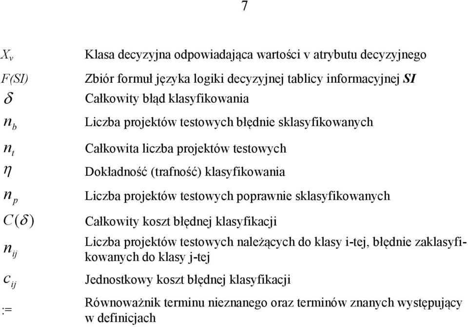 Liczba projektów testowych poprawnie sklasyfikowanych C (δ ) Całkowity koszt błędnej klasyfikacji n ij c ij := Liczba projektów testowych należących do klasy