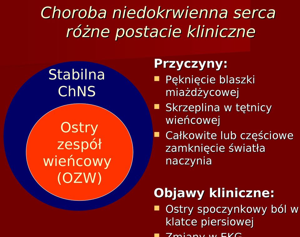 Skrzeplina w tętnicy wieńcowej Całkowite lub częściowe zamknięcie