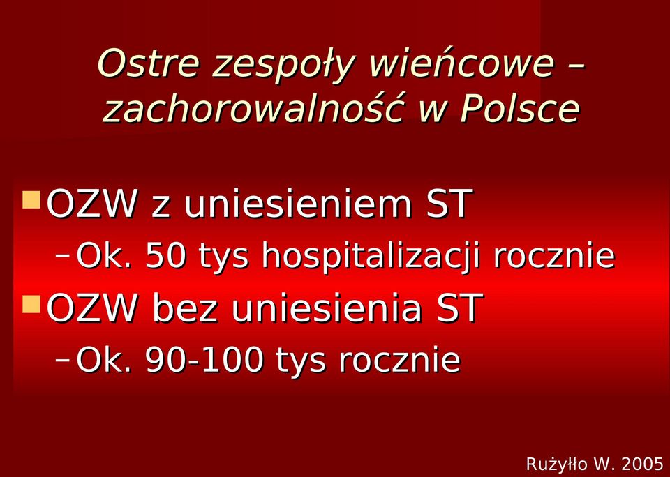 50 tys hospitalizacji rocznie OZW bez