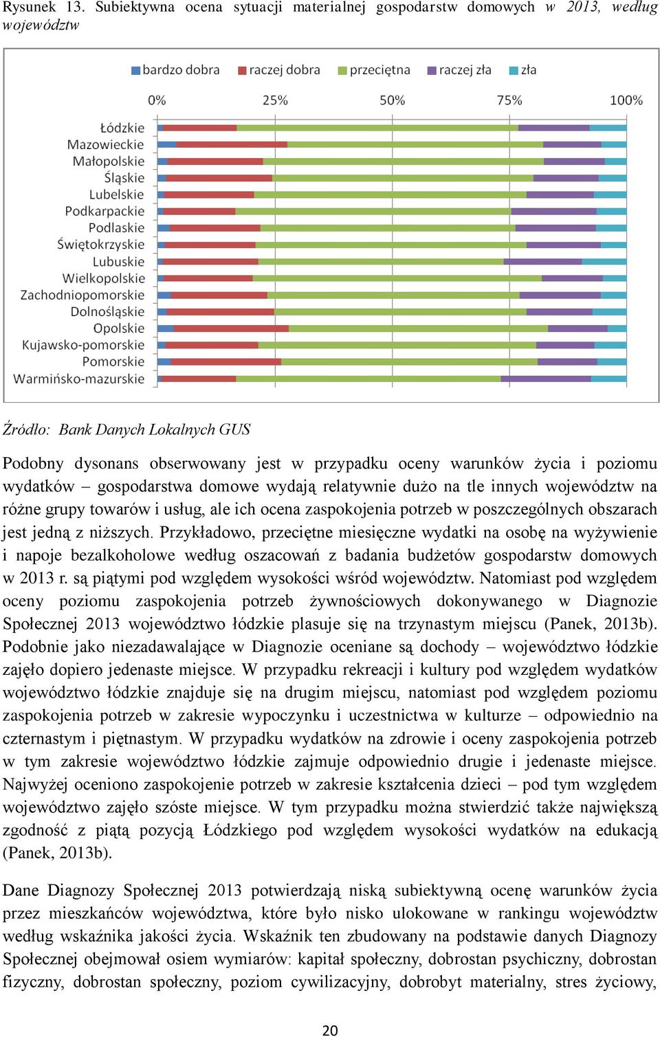 wydatków gospodarstwa domowe wydają relatywnie dużo na tle innych województw na różne grupy towarów i usług, ale ich ocena zaspokojenia potrzeb w poszczególnych obszarach jest jedną z niższych.