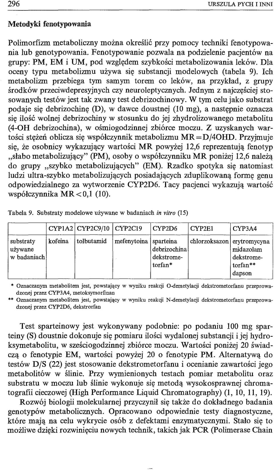 Ich metabolizm przebiega tym samym torem co leków, na przykład, z grupy środków przeciwdepresyjnych czy neuroleptycznych. Jednym z najczęściej stosowanych testów jest tak zwany test debrizochinowy.