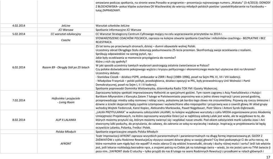 tutaj.zapraszamy. 4.02.2014 JetLine Warsztat członków JetLine JCI Warsaw Spotkanie informacyjne JCI Warsaw 5.02.2014 CC warsztat edukacyjny CC Warsztat Strategiczny Centrum Cyfrowego mający na celu wypracowanie priorytetów na 2014 r.