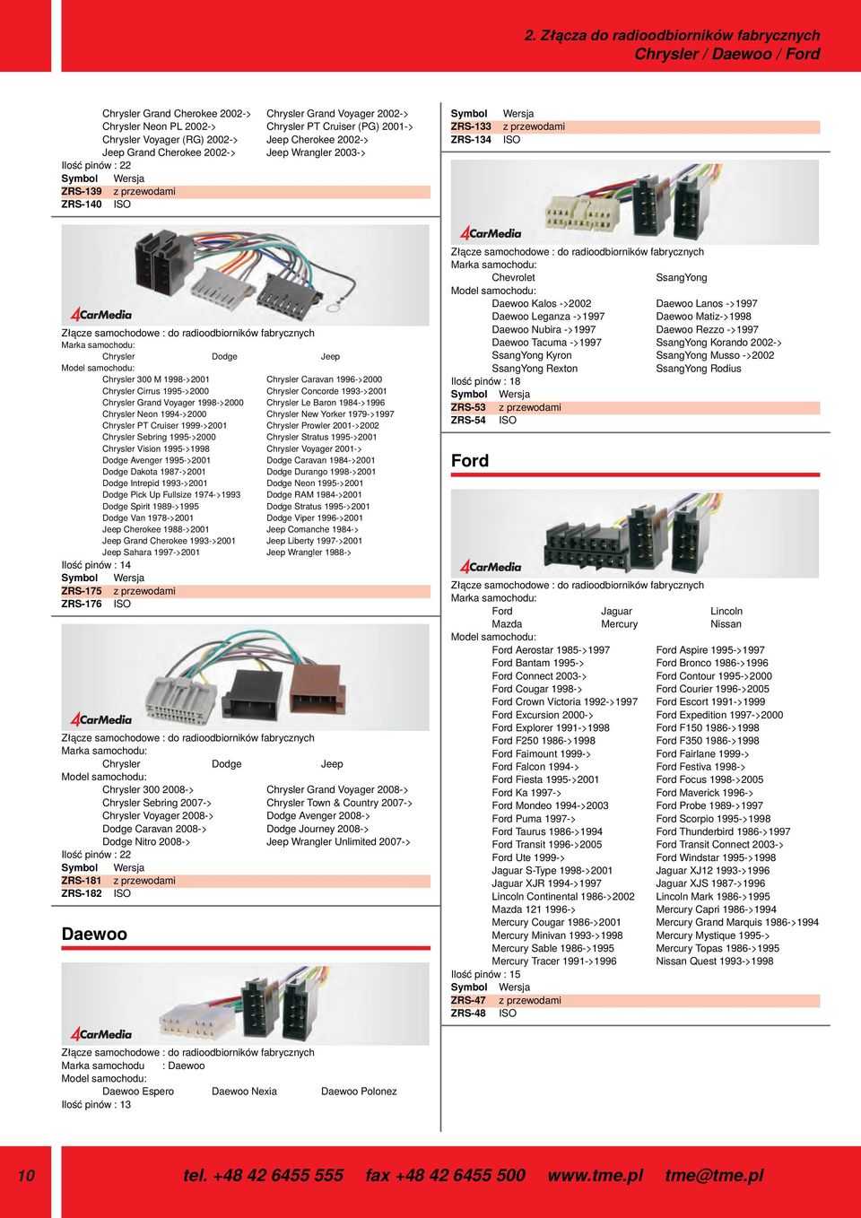 samochodowe : do radioodbiorników fabrycznych Chrysler Dodge Jeep Chrysler 300 M 1998->2001 Chrysler Caravan 1996->2000 Chrysler Cirrus 1995->2000 Chrysler Concorde 1993->2001 Chrysler Grand Voyager