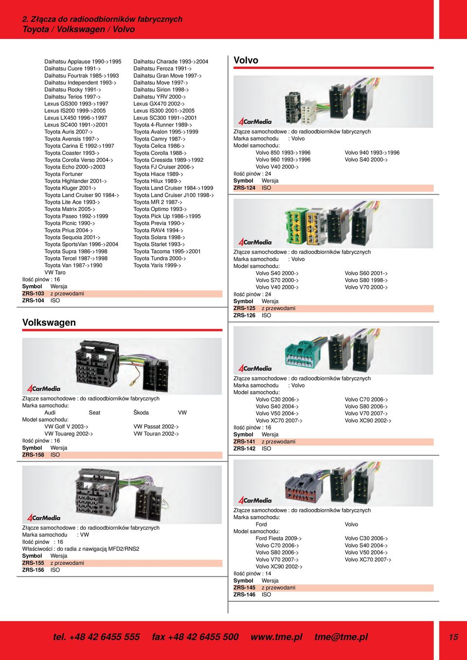 Lexus GX470 2002-> Lexus IS200 1999->2005 Lexus IS300 2001->2005 Lexus LX450 1996->1997 Lexus SC300 1991->2001 Lexus SC400 1991->2001 Toyota 4-Runner 1989-> Toyota Auris 2007-> Toyota Avalon