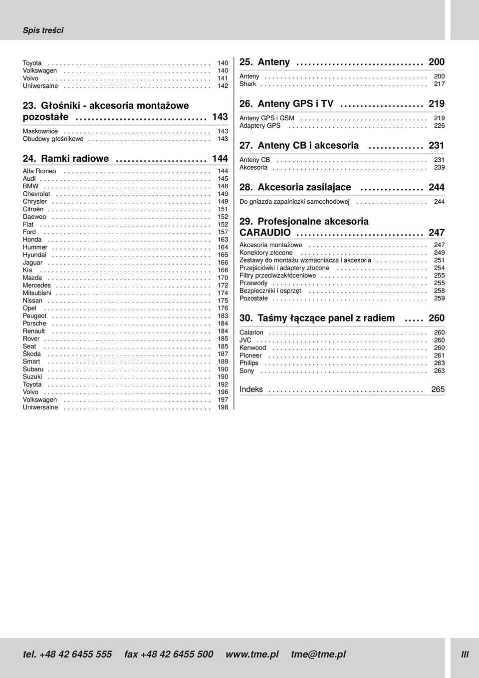 . Ramki radiowe....................... 144 Alfa Romeo..................................... 144 Audi........................................... 145 BMW.......................................... 148 Chevrolet.