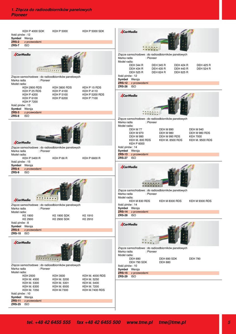 pinów : 13 Symbol ZRS-3 z przewodami ZRS-8 ISO Złącze samochodowe : do radioodbiorników panelowych Marka radia : Pioneer Model radia: KEH P 5400 R KEH P 66 R KEH P 6600 R Ilość pinów : 15 Symbol