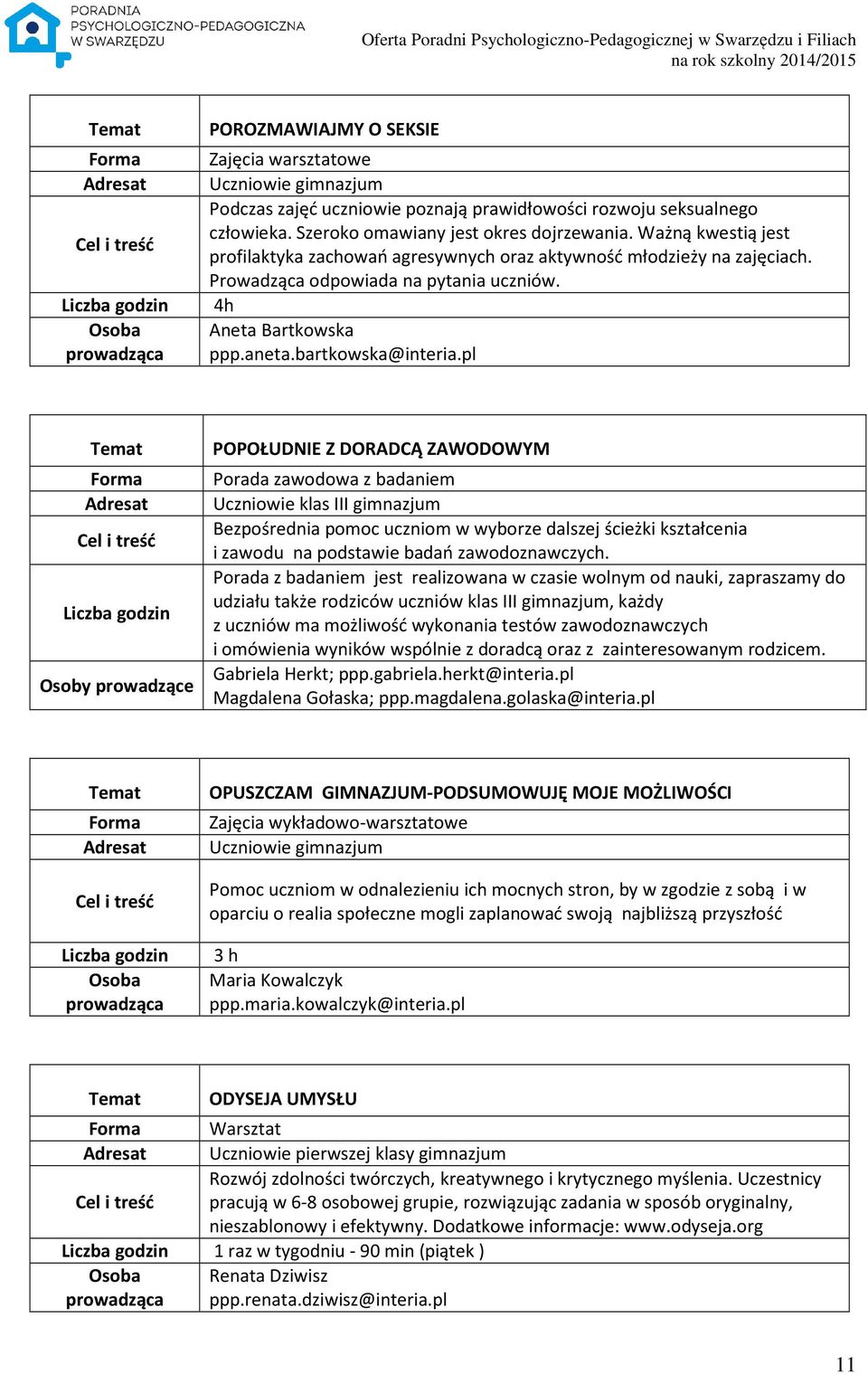 pl Osoby prowadzące POPOŁUDNIE Z DORADCĄ ZAWODOWYM Porada zawodowa z badaniem Uczniowie klas III gimnazjum Bezpośrednia pomoc uczniom w wyborze dalszej ścieżki kształcenia i zawodu na podstawie badań