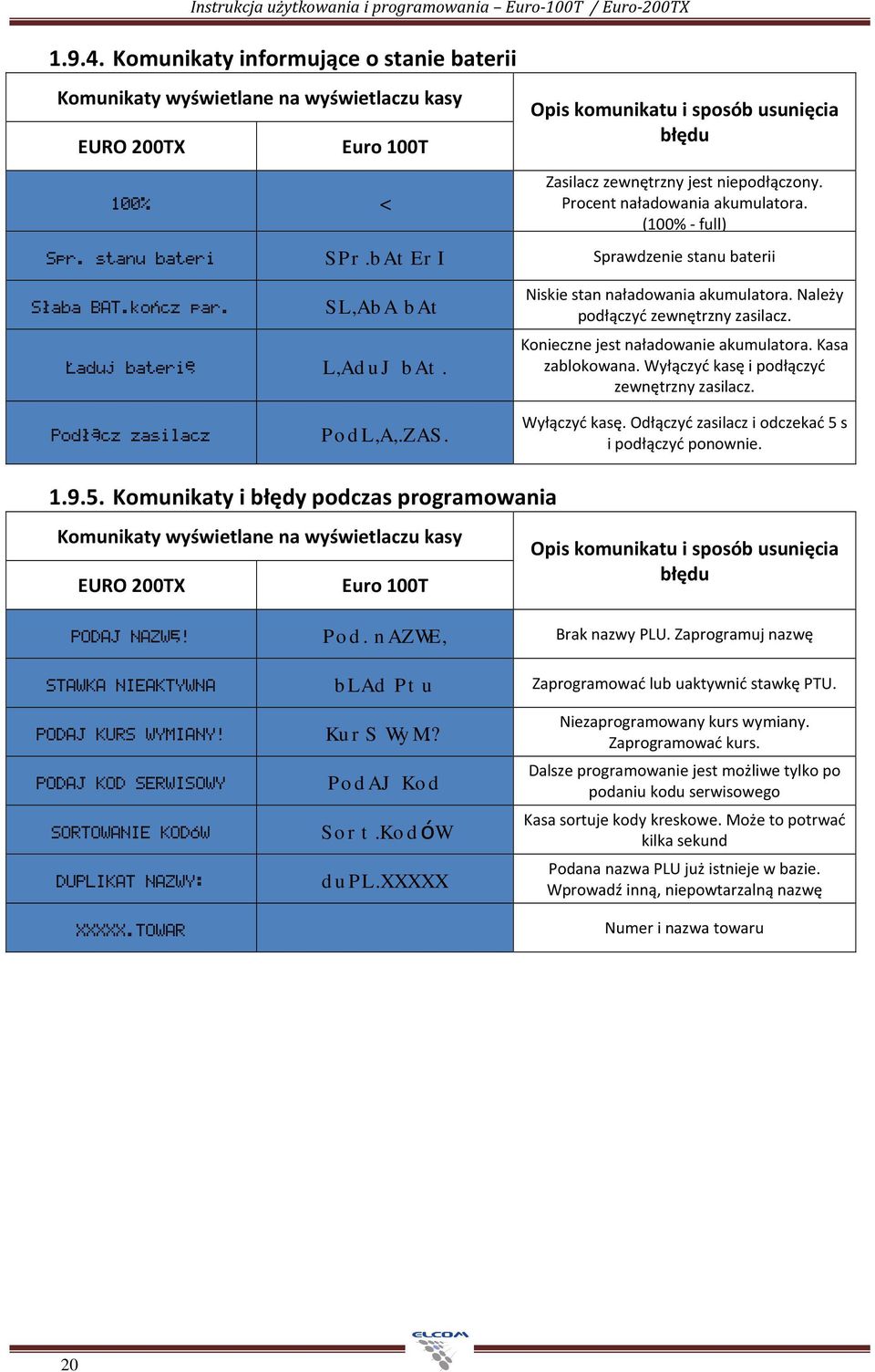 Procent naładowania akumulatora. (100% - full) Spr. stanu bateri SPr.bAtErI Sprawdzenie stanu baterii Słaba BAT.kończ par. Ładuj baterię Podłącz zasilacz SL,AbA bat L,AduJ bat. PodL,A,.ZAS.