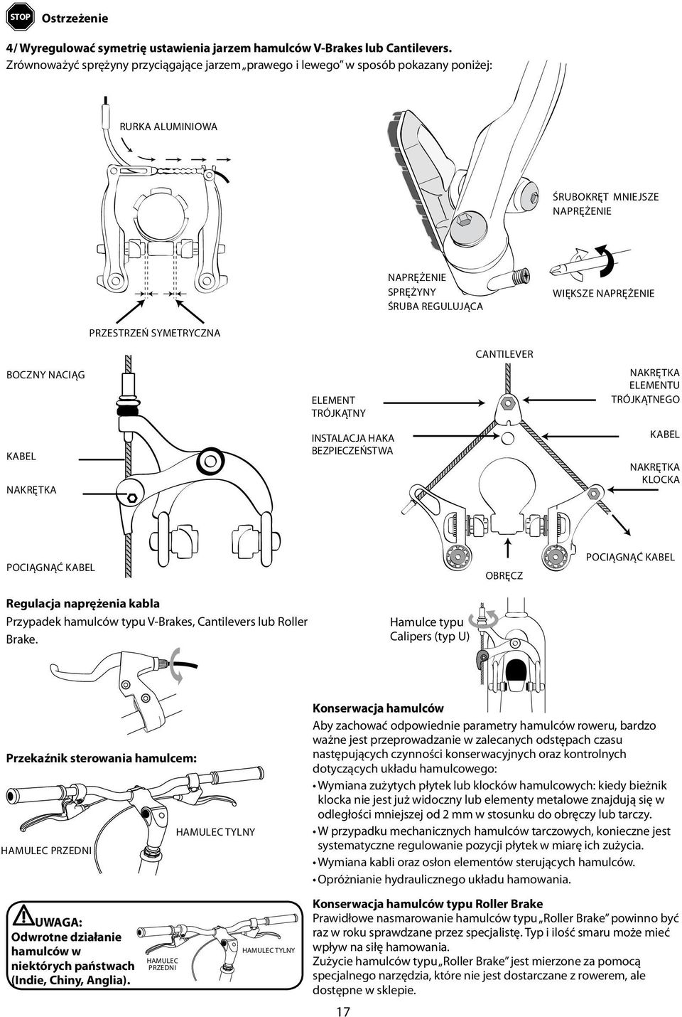 SYMETRYCZNA CANTILEVER BOCZNY NACIĄG ELEMENT TRÓJKĄTNY NAKRĘTKA ELEMENTU TRÓJKĄTNEGO KABEL Nakrętka INSTALACJA HAKA BEZPIECZEŃSTWA KABEL NAKRĘTKA KLOCKA POCIĄGNĄĆ KABEL obręcz POCIĄGNĄĆ KABEL