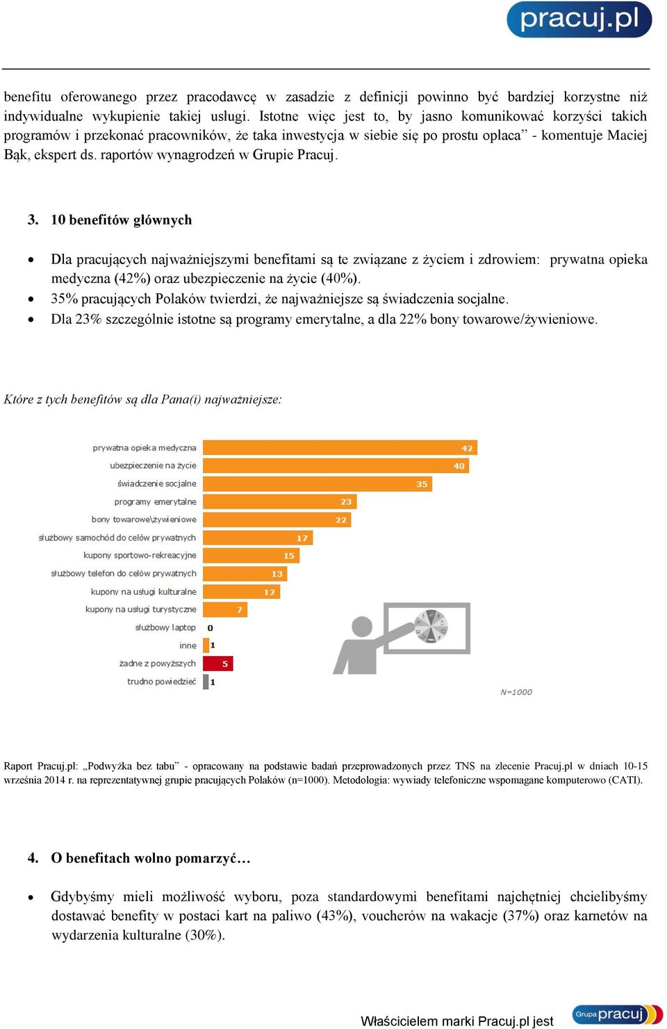 raportów wynagrodzeń w Grupie Pracuj. 3.