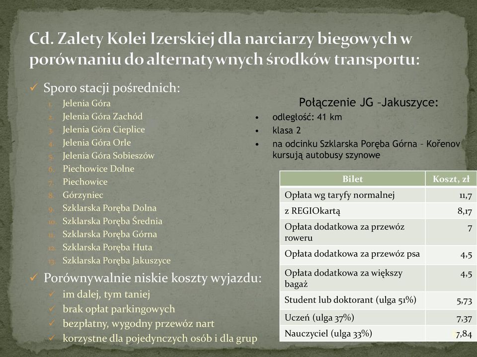 Szklarska Poręba Jakuszyce Porównywalnie niskie koszty wyjazdu: im dalej, tym taniej brak opłat parkingowych bezpłatny, wygodny przewóz nart korzystne dla pojedynczych osób i dla grup odległość: 41