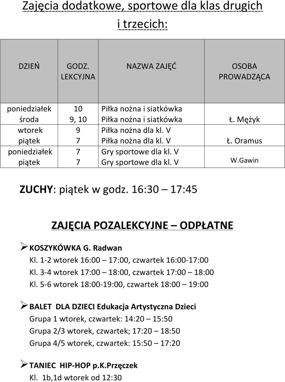 V Gry sportowe dla kl. V Gry sportowe dla kl. V Ł. Mężyk Ł. Oramus W.Gawin ZUCHY: piątek w godz. 16:30 17:45 ZAJĘCIA POZALEKCYJNE ODPŁATNE KOSZYKÓWKA G. Radwan Kl.