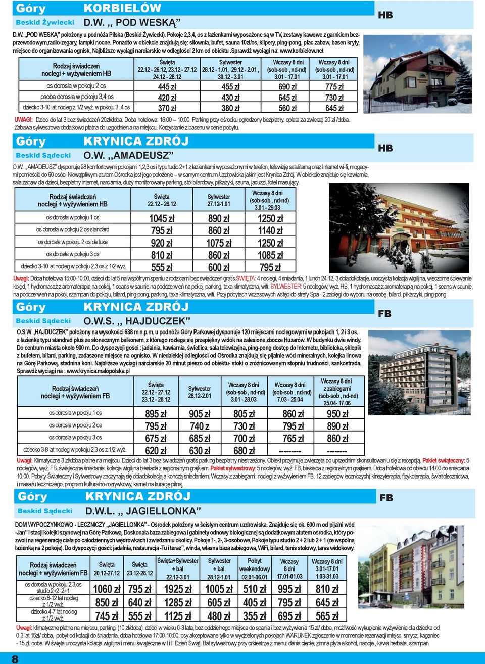 w pokoju 3,4 os 370 zł 380 zł 560 zł 645 zł UWAGI: Dzieci do lat 3 bez świadczeń 20zł/doba. Doba hotelowa: 16:00 10:00. Parking przy ośrodku ogrodzony bezpłatny. opłata za zwierzę 20 zł /doba.