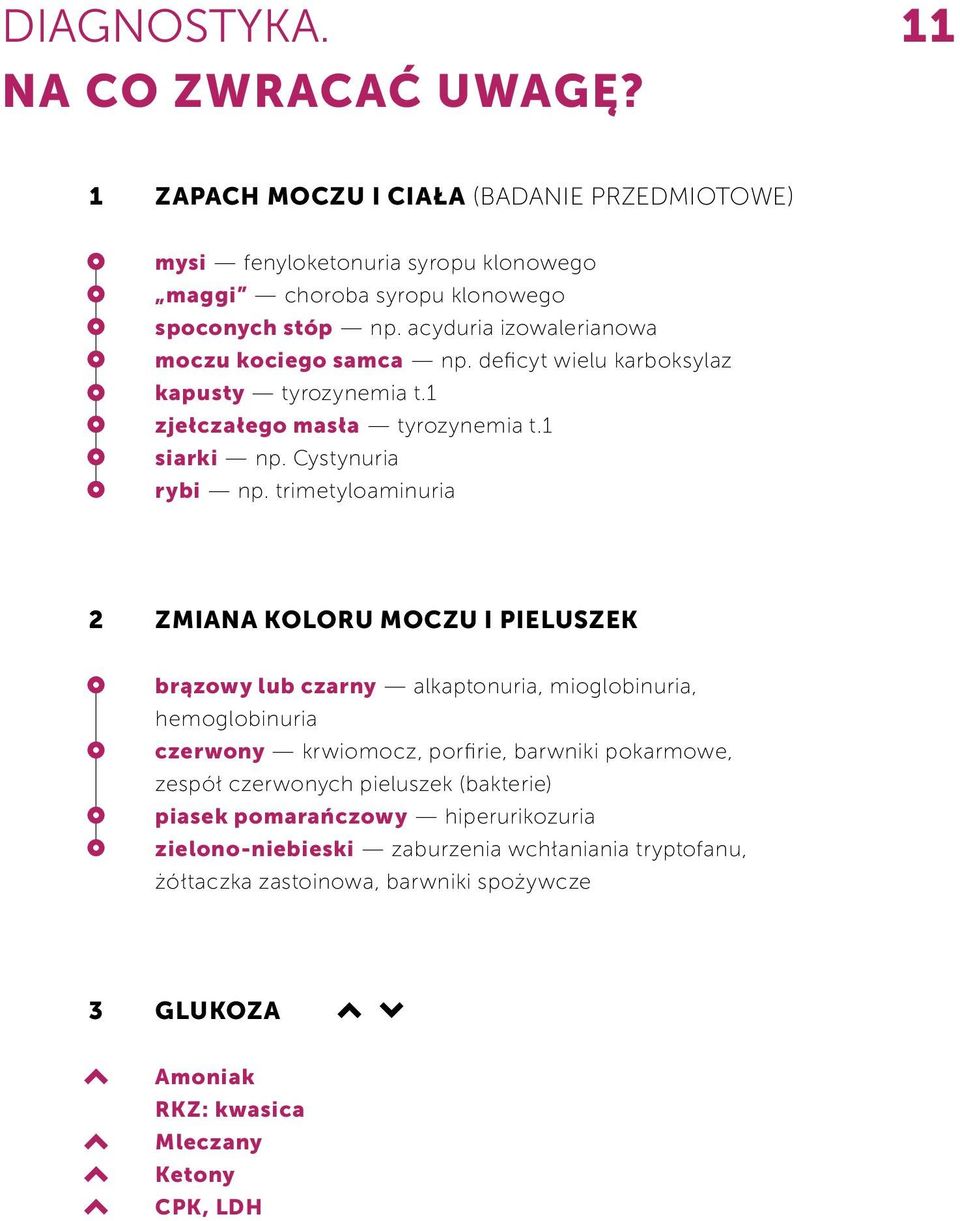 trimetyloaminuria 2 ZMIANA KOLORU MOCZU I PIELUSZEK brązowy lub czarny alkaptonuria, mioglobinuria, hemoglobinuria czerwony krwiomocz, porfirie, barwniki pokarmowe, zespół