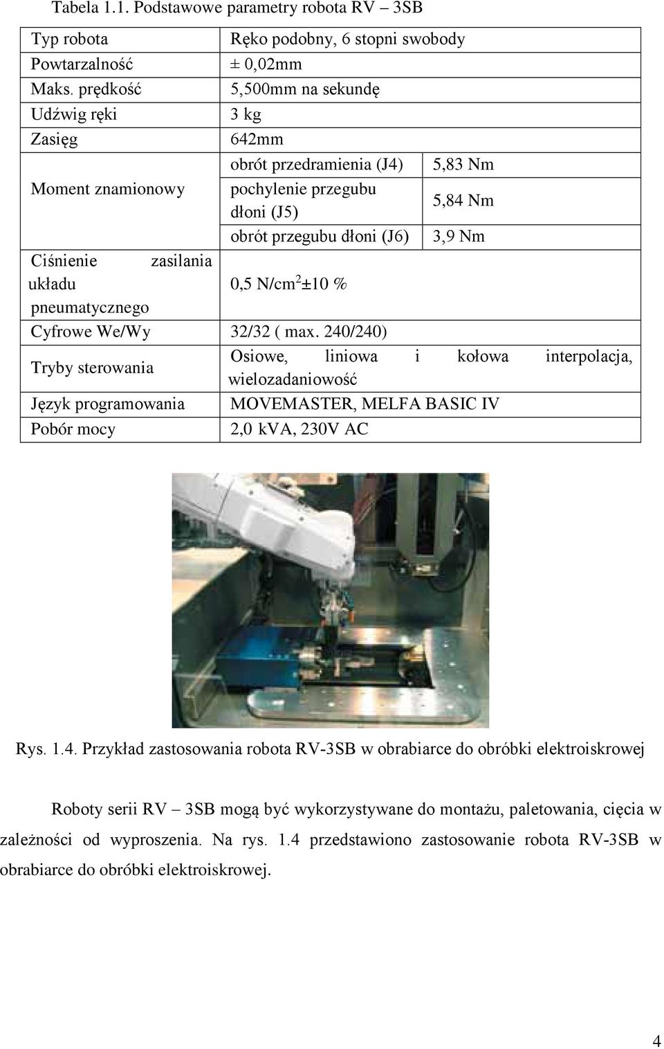 zasilania układu 0,5 N/cm 2 ±10 % pneumatycznego Cyfrowe We/Wy 32/32 ( max.