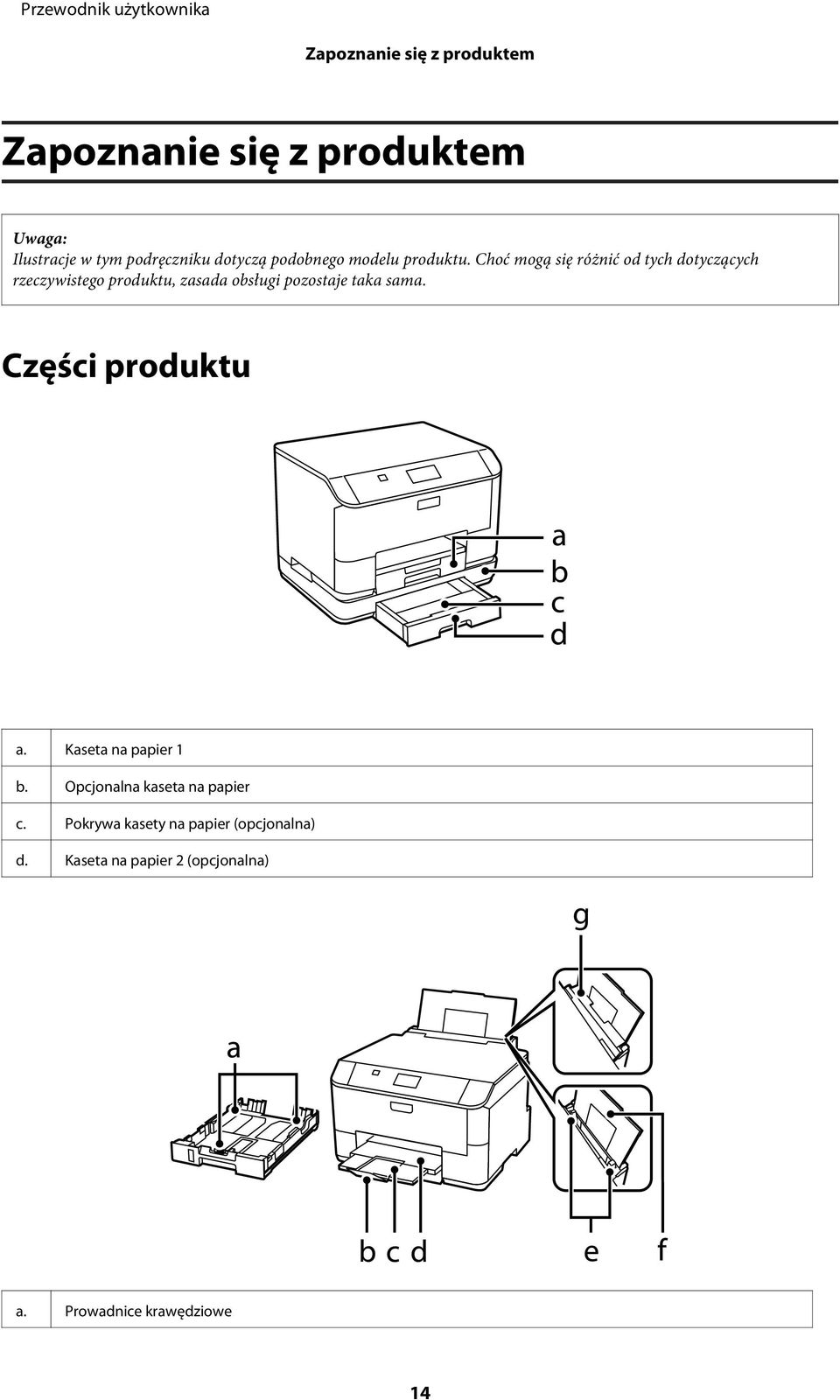 Choć mogą się różnić od tych dotyczących rzeczywistego produktu, zasada obsługi pozostaje taka