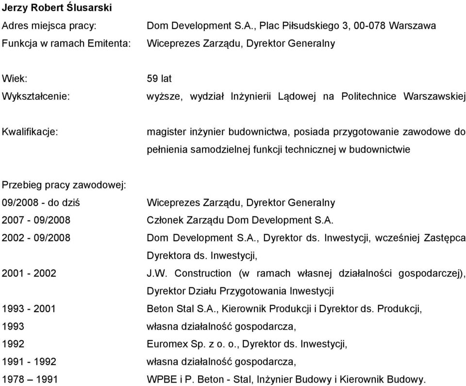 posiada przygotowanie zawodowe do pełnienia samodzielnej funkcji technicznej w budownictwie 09/2008 - do dziś Wiceprezes Zarządu, Dyrektor Generalny 2007-09/2008 Członek Zarządu Dom Development S.A.