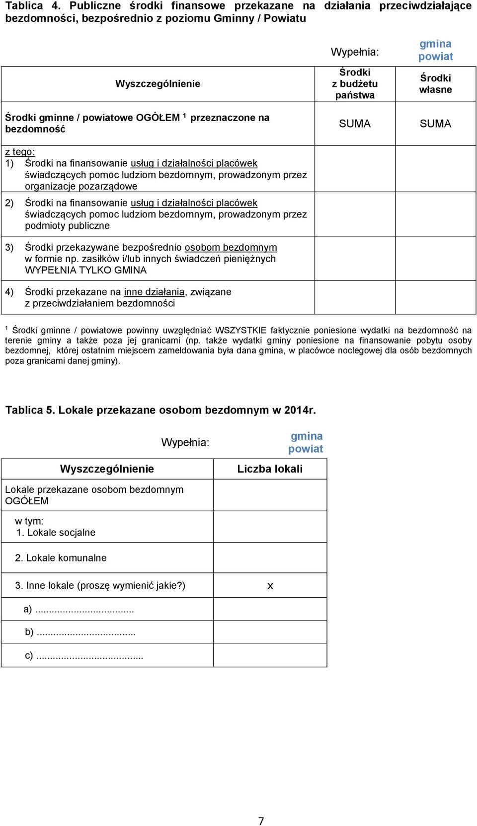 finansowanie usług i działalności placówek świadczących pomoc ludziom bezdomnym, prowadzonym przez organizacje pozarządowe 2) Środki na finansowanie usług i działalności placówek świadczących pomoc