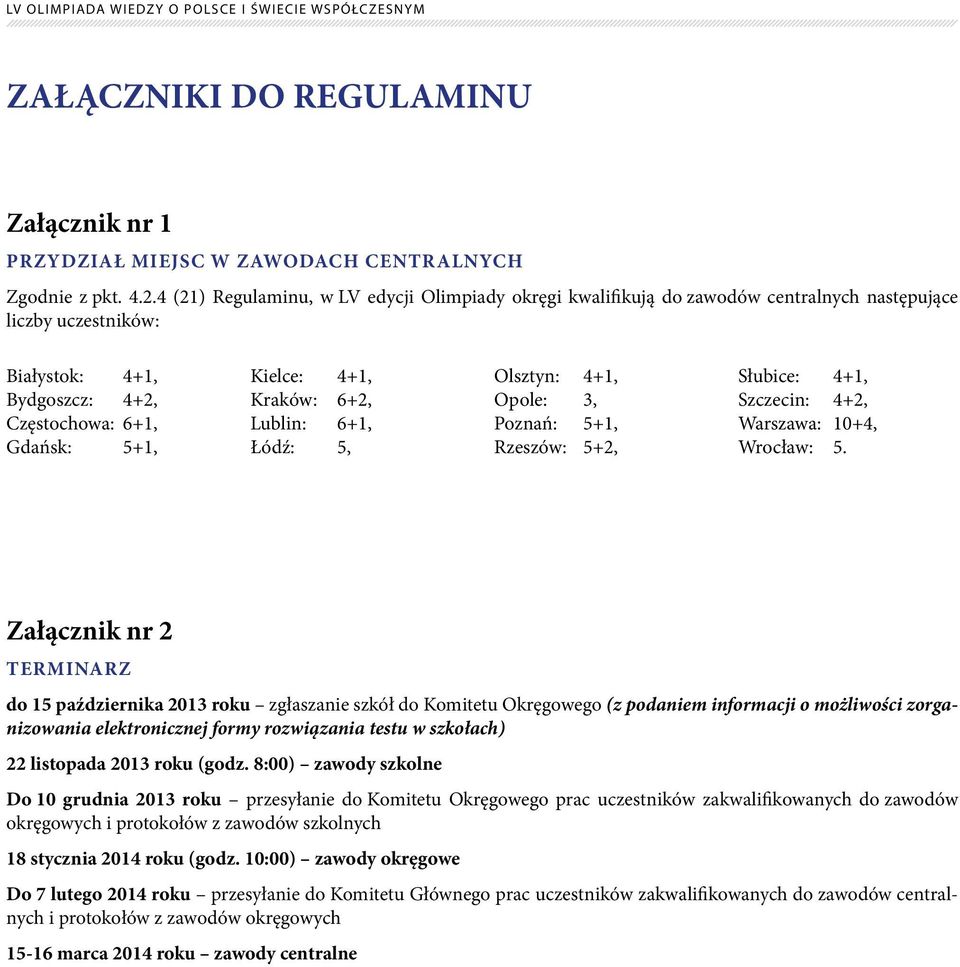 6+2, Lublin: 6+1, Łódź: 5, Olsztyn: 4+1, Opole: 3, Poznań: 5+1, Rzeszów: 5+2, Słubice: 4+1, Szczecin: 4+2, Warszawa: 10+4, Wrocław: 5.