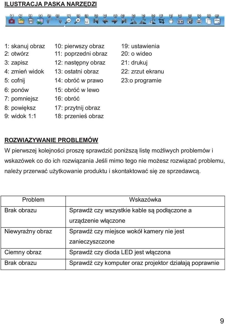 pierwszej kolejności proszę sprawdzić poniższą listę możliwych problemów i wskazówek co do ich rozwiązania Jeśli mimo tego nie możesz rozwiązać problemu, należy przerwać użytkowanie produktu i