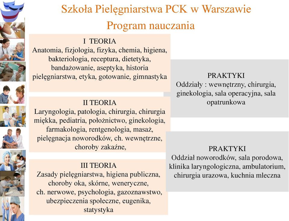 wewnętrzne, choroby zakaźne, III TEORIA Zasady pielęgniarstwa, higiena publiczna, choroby oka, skórne, weneryczne, ch.