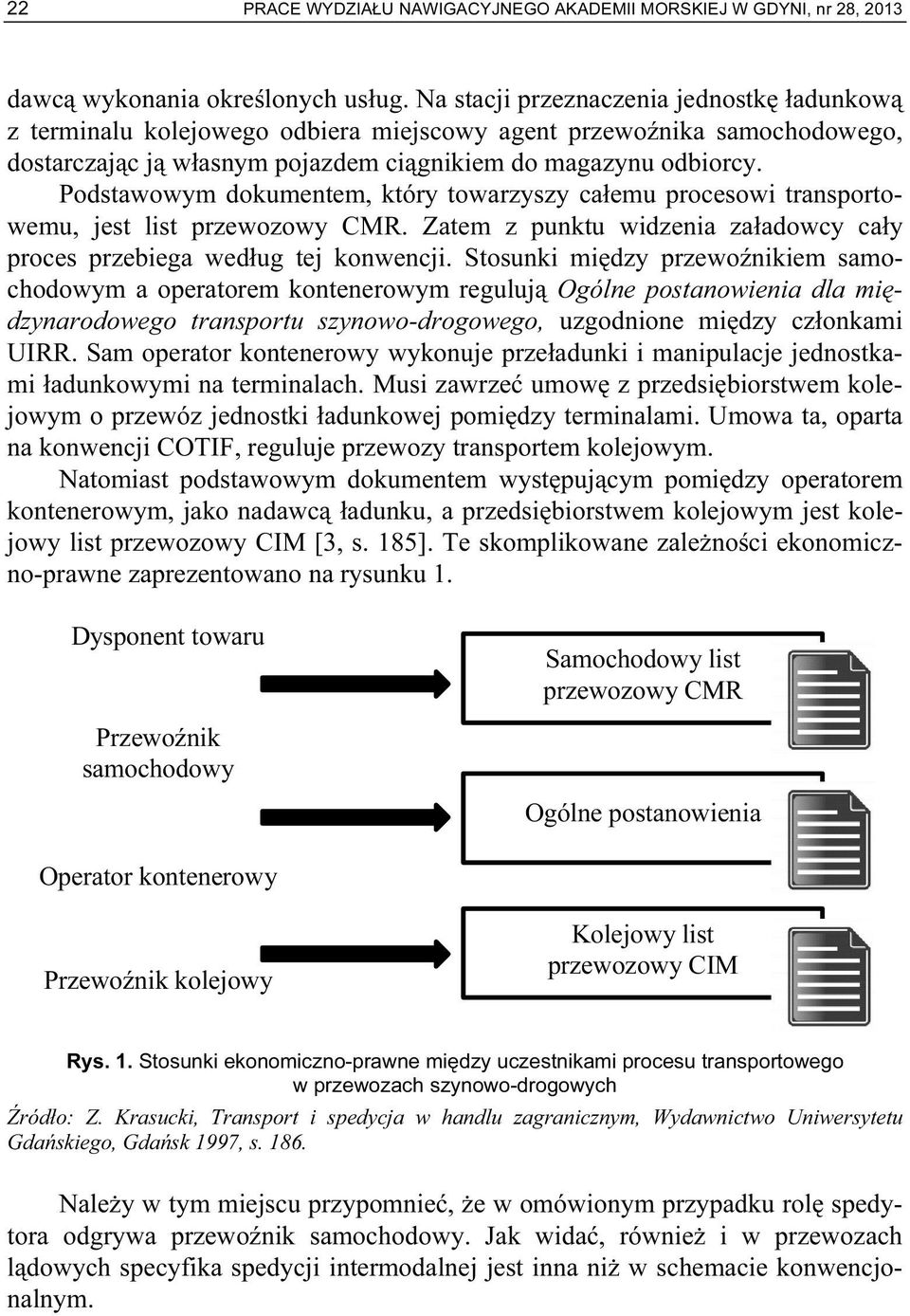 Podstawowym dokumentem, który towarzyszy całemu procesowi transportowemu, jest list przewozowy CMR. Zatem z punktu widzenia załadowcy cały proces przebiega według tej konwencji.